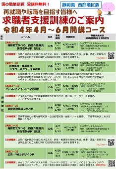 就職に役立つ職業訓練説明会