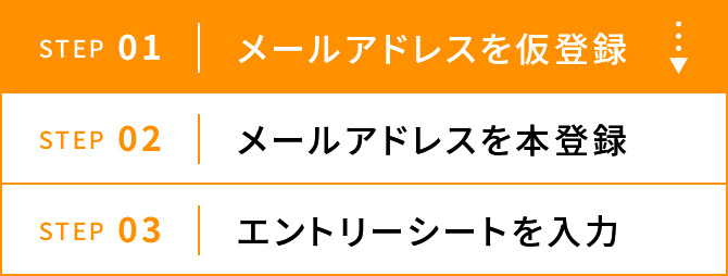 仮登録